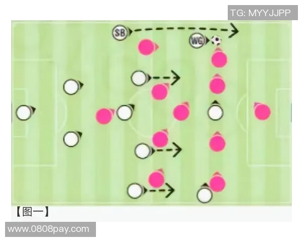 足球藏人头揭秘：如何在比赛中巧妙隐藏战术与策略的秘密